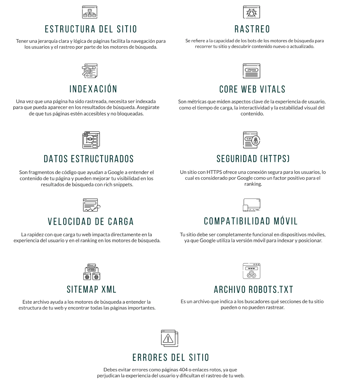 Aspectos clave del SEO Técnico