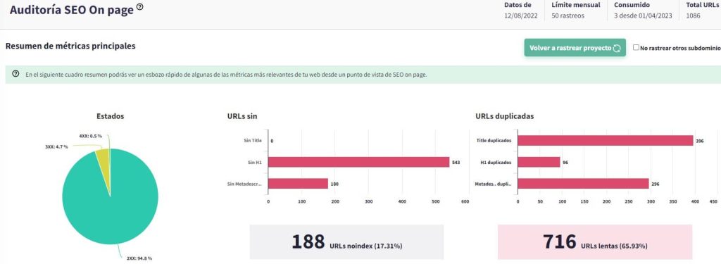 Cómo crear una estrategia SEO eficaz