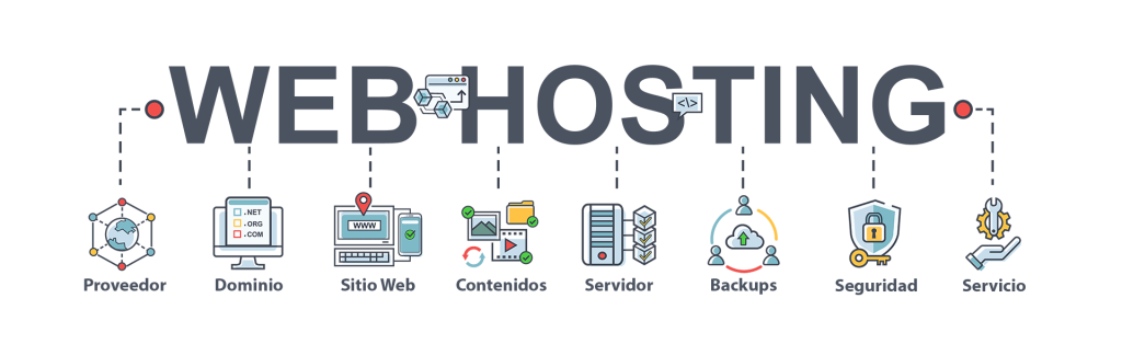 Cómo elegir hosting web en España