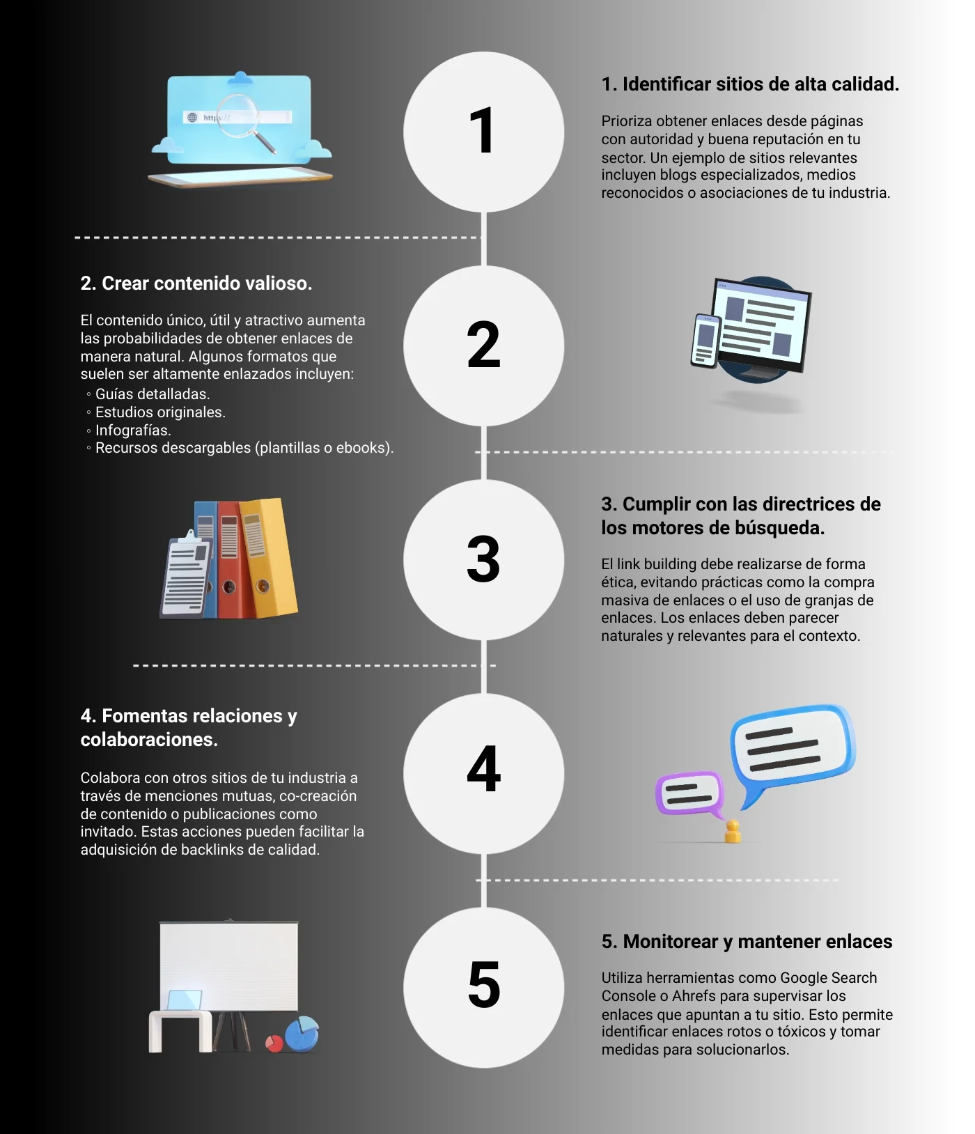 Cómo se hace el link building