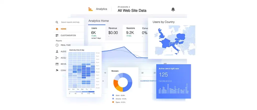 Qué es Google Analytics 4