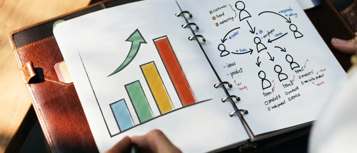 Qué es el Growth Marketing