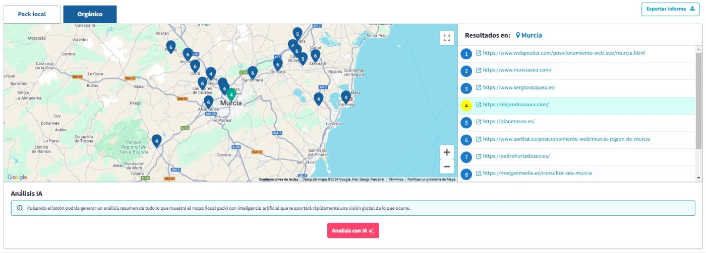 Posicionamiento SEO local