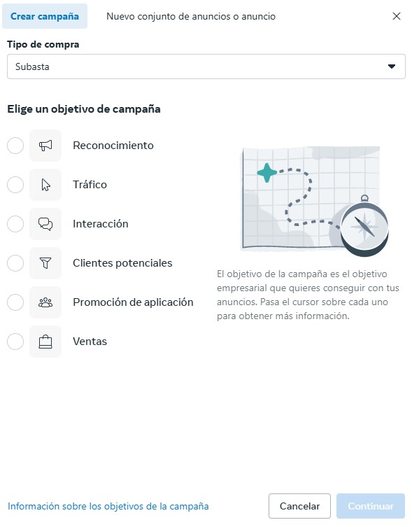 Tipos de campañas de Meta Ads